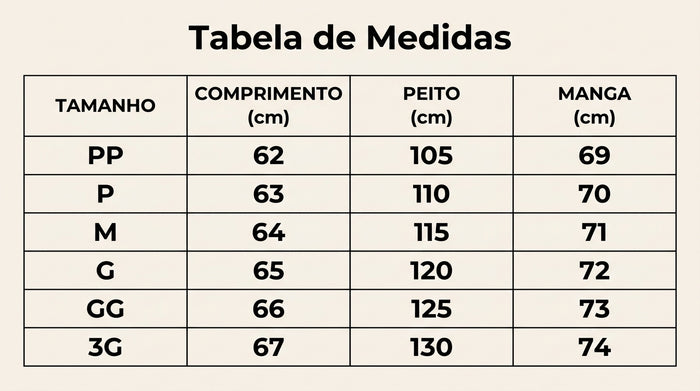 Guia de Tamanhos