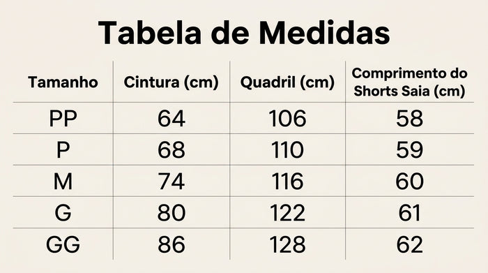 Guia de Tamanhos