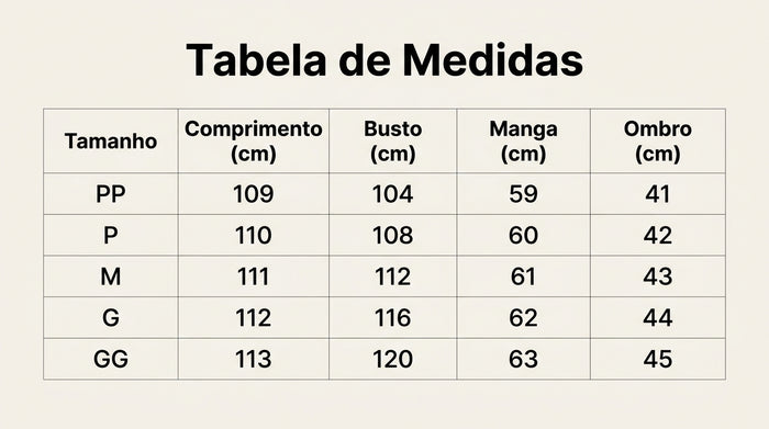 Guia de Tamanhos