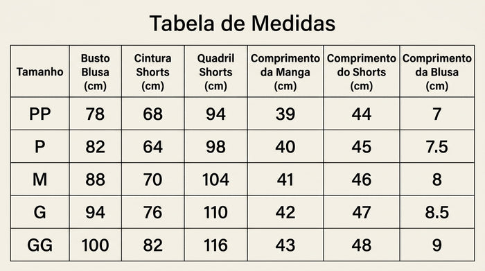 Guia de Tamanhos