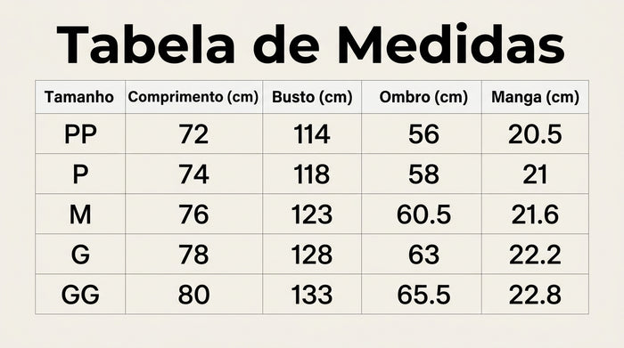 Guia de Tamanhos