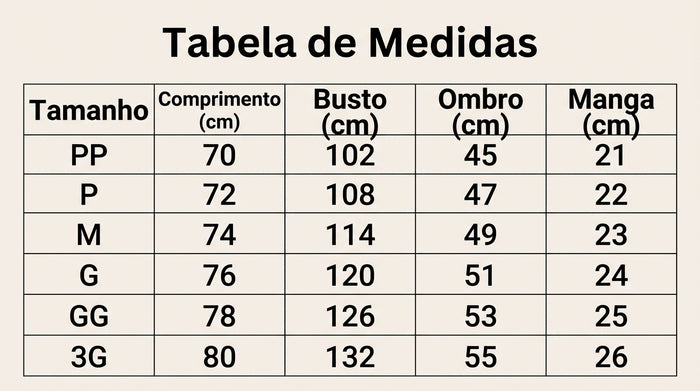 Guia de Tamanhos