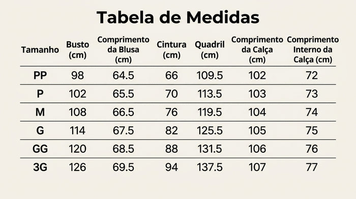 Guia de Tamanhos
