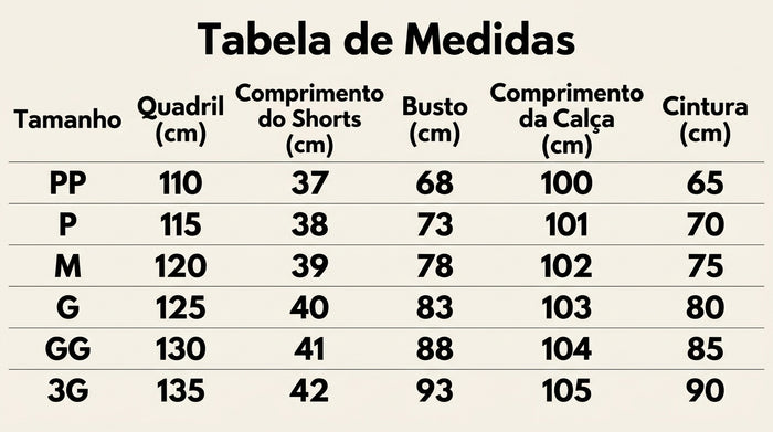 Guia de Tamanhos
