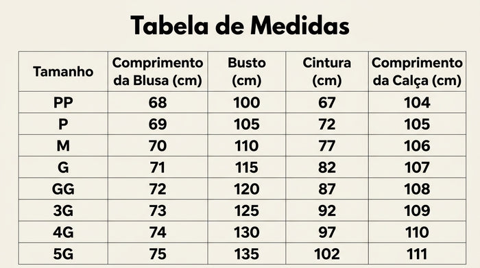 Guia de Tamanhos