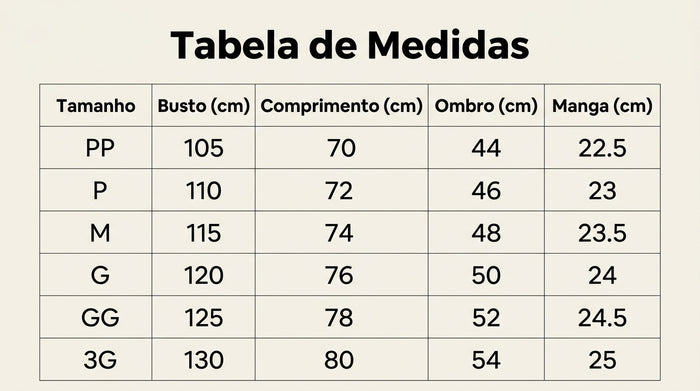 Guia de Tamanhos