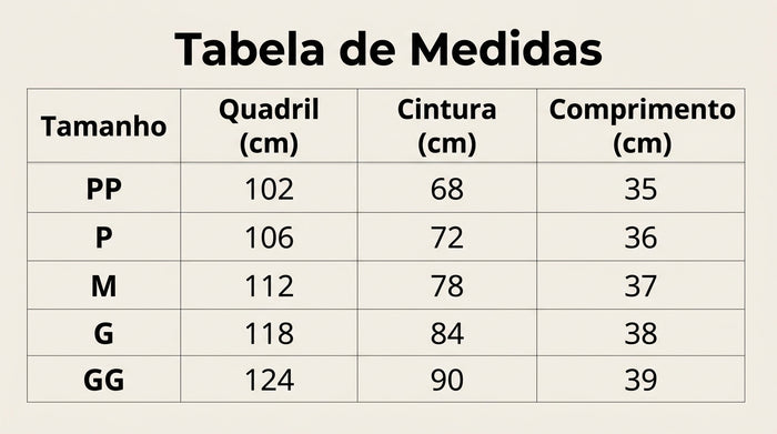 Guia de Tamanhos