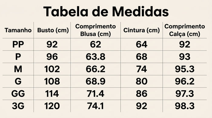 Guia de Tamanhos