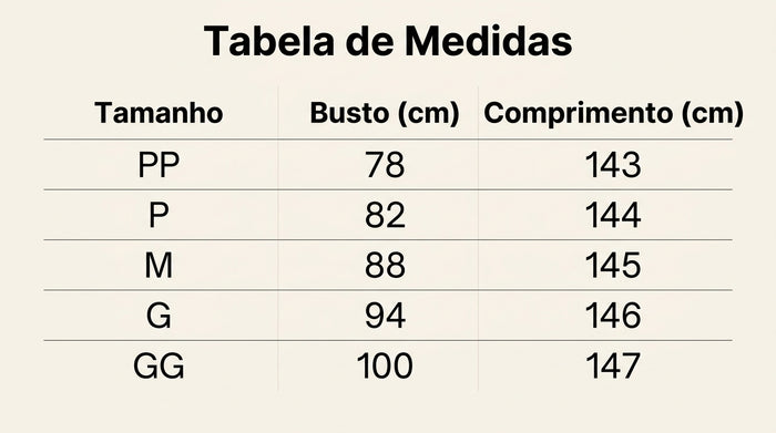 Guia de Tamanhos