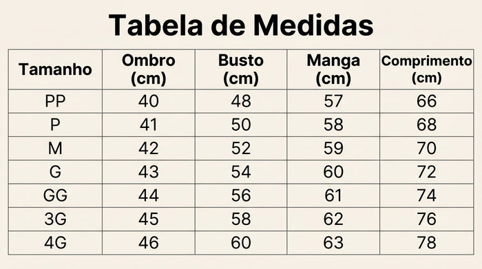 Guia de Tamanhos