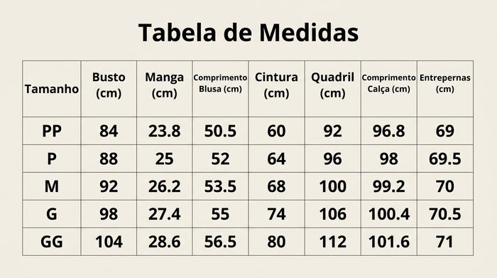 Guia de Tamanhos