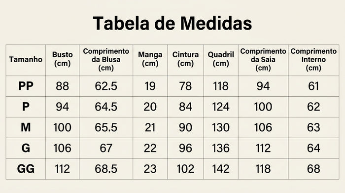 Guia de Tamanhos