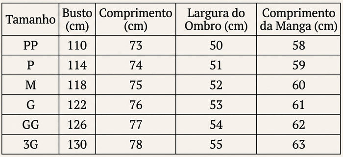 Guia de Tamanhos