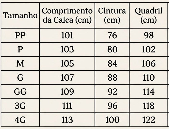 Guia de Tamanhos