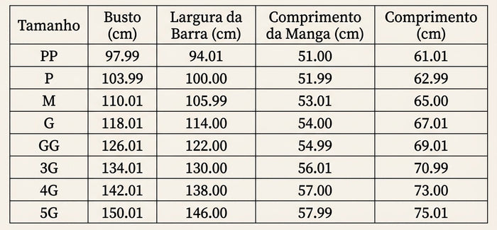 Guia de Tamanhos