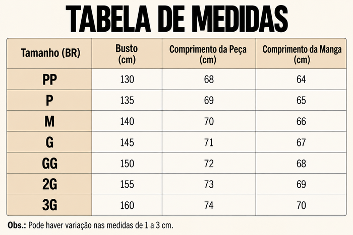Guia de Tamanhos