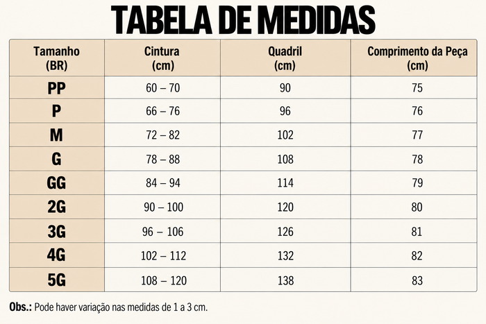 Guia de Tamanhos
