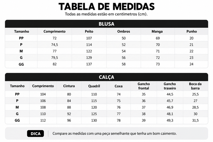 Guia de Tamanhos