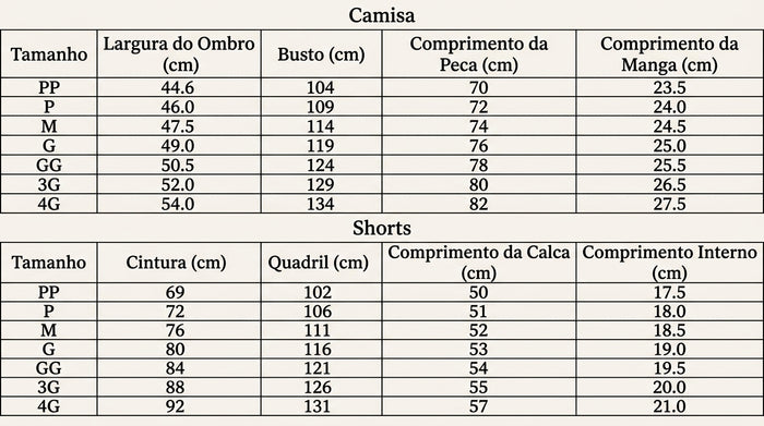 Guia de Tamanhos