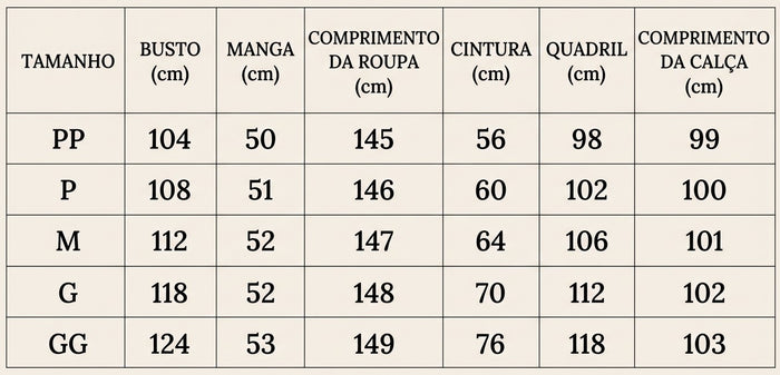 Guia de Tamanhos