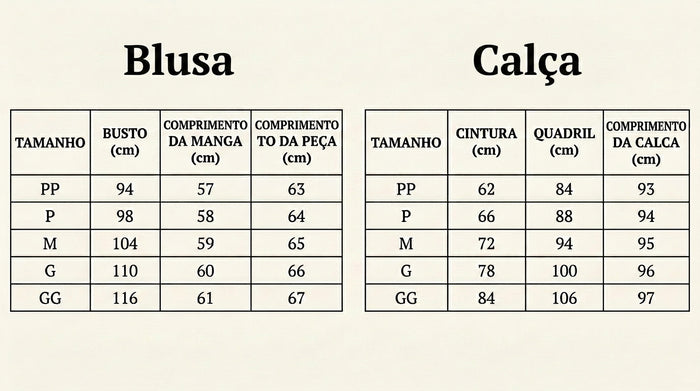 Guia de Tamanhos