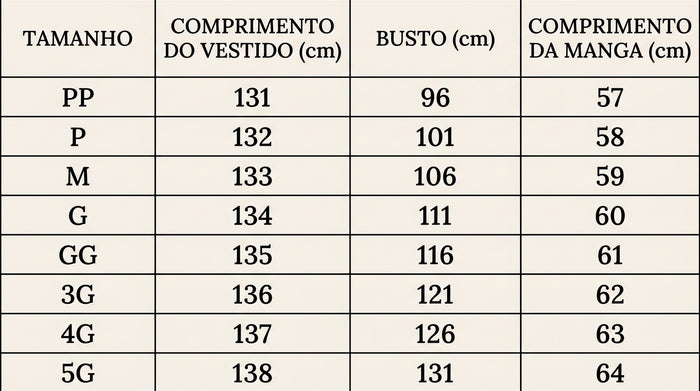 Guia de Tamanhos