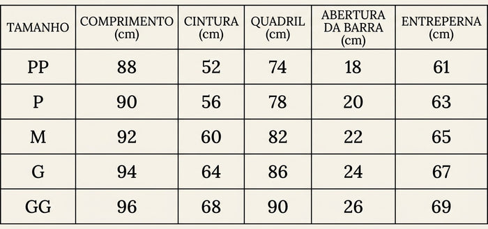 Guia de Tamanhos