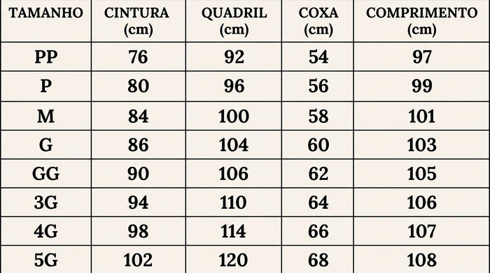Guia de Tamanhos