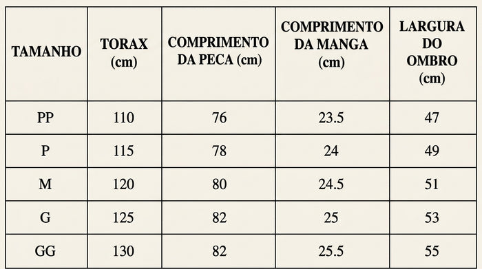 Guia de Tamanhos