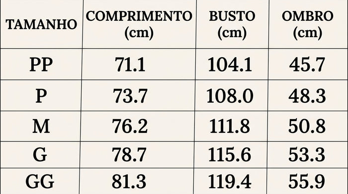 Guia de Tamanhos