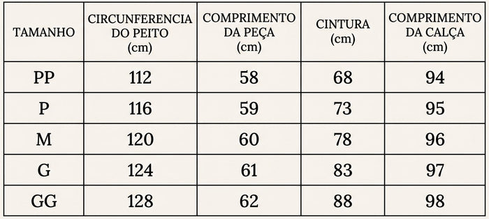 Guia de Tamanhos