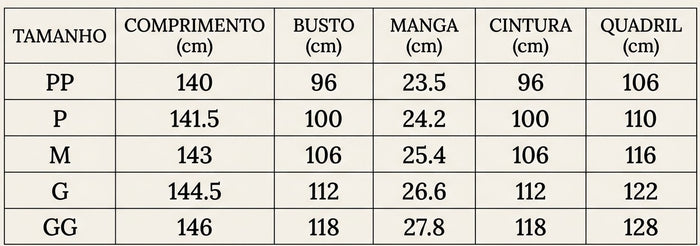 Guia de Tamanhos