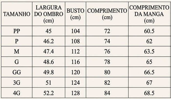 Guia de Tamanhos