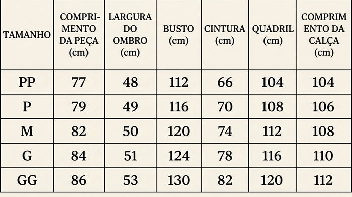 Guia de Tamanhos