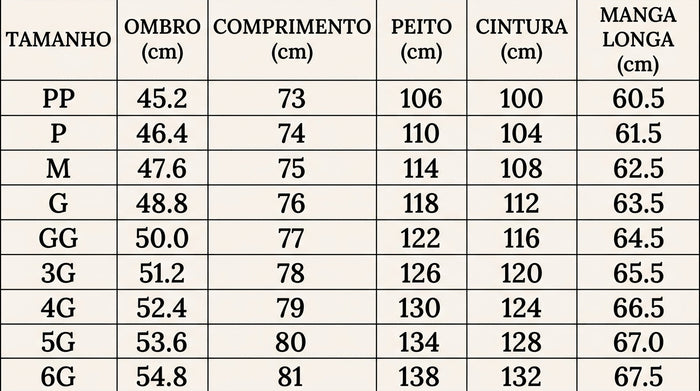Guia de Tamanhos