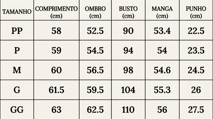 Guia de Tamanhos