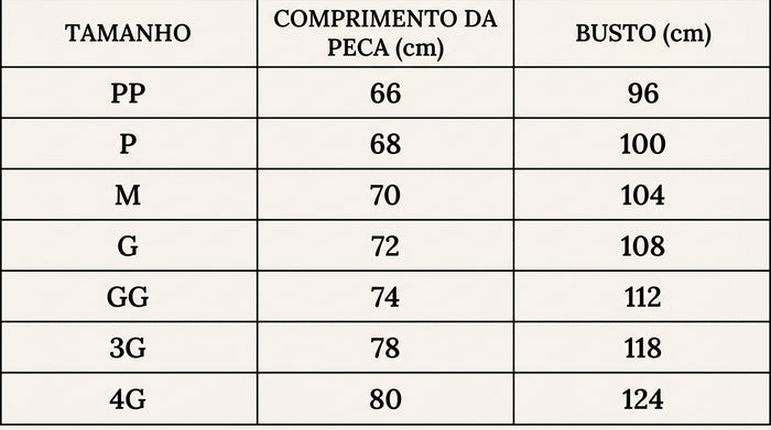 Guia de Tamanhos