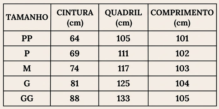 Guia de Tamanhos