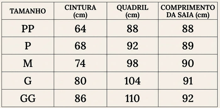 Guia de Tamanhos