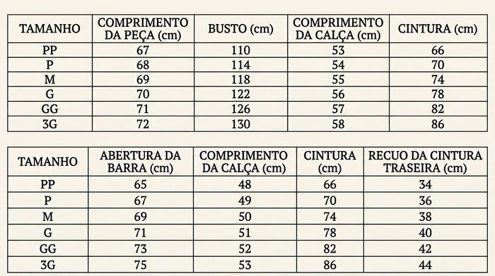 Guia de Tamanhos