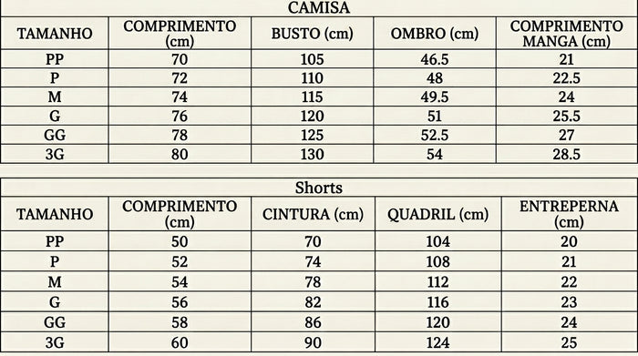 Guia de Tamanhos
