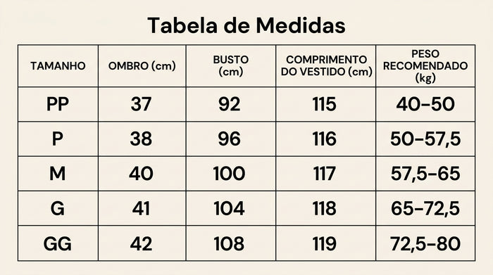 Guia de Tamanhos