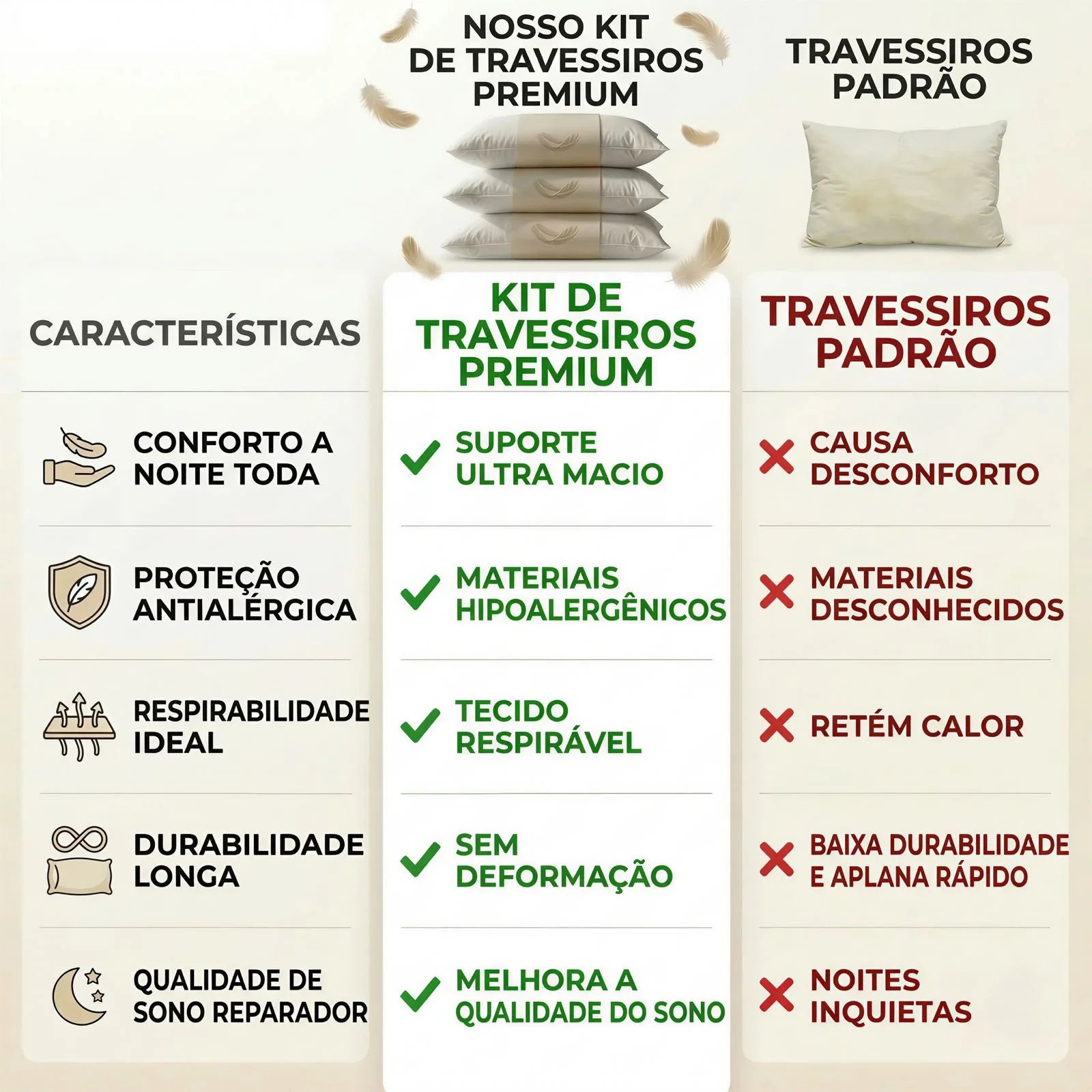 (Pague 2 Leve 4) Kit 4 Travesseiros Premium Pluma de Ganso Alto Padrão 50x70cm