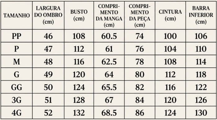 Guia de Tamanhos