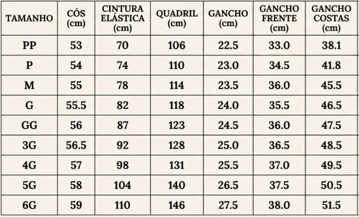 Guia de Tamanhos