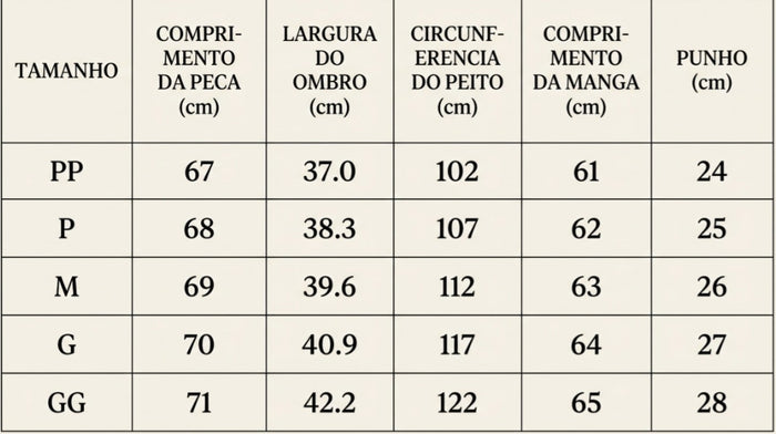 Guia de Tamanhos