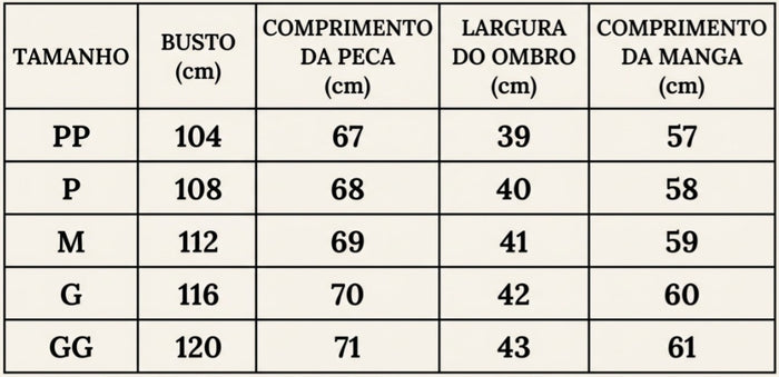 Guia de Tamanhos