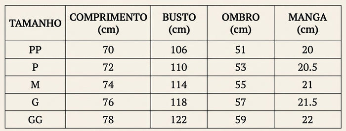 Guia de Tamanhos