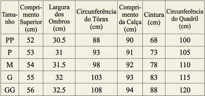 Guia de Tamanhos