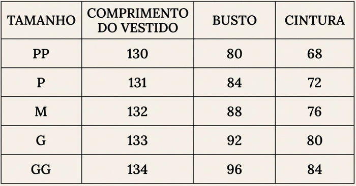 Guia de Tamanhos